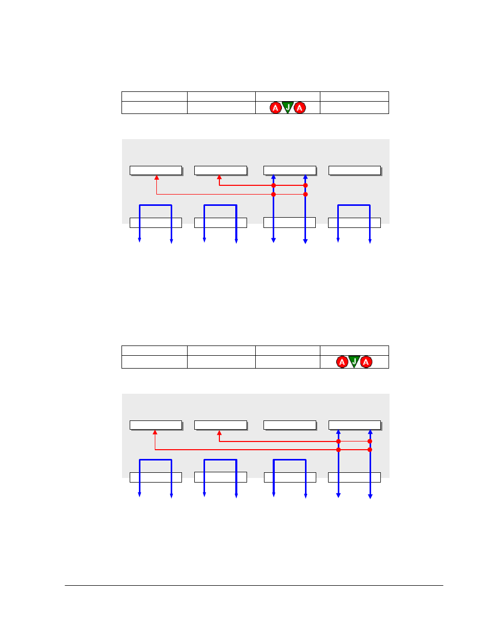 Igure, Ingle port, Ammer | Nalyzer on pre, Post | Teledyne LeCroy Sierra Port Configurations Reference Manual User Manual | Page 40 / 76