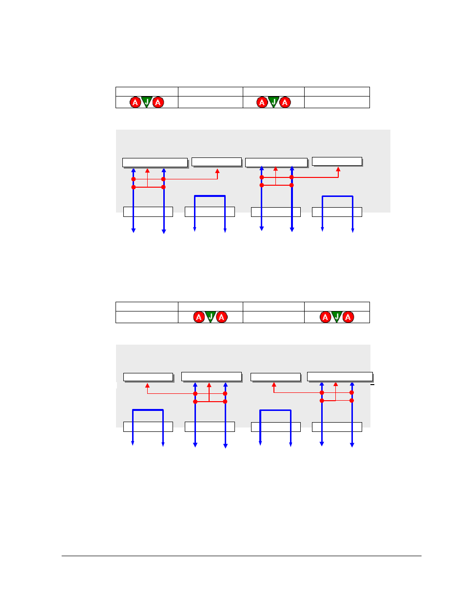 Igure, Wo port, Ammer | Nalyzer on, Orts | Teledyne LeCroy Sierra Port Configurations Reference Manual User Manual | Page 41 / 76