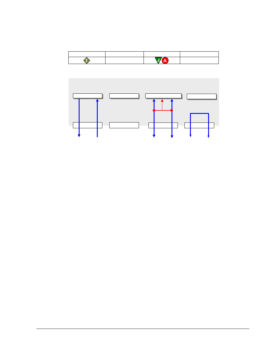 Igure, Ingle, Rainer | Ammer plus, Nalyzer | Teledyne LeCroy Sierra Port Configurations Reference Manual User Manual | Page 42 / 76