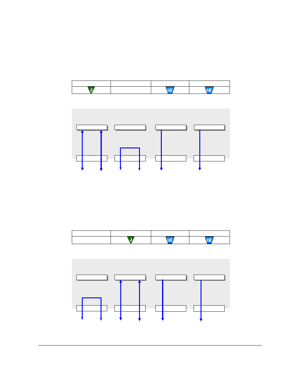 4 jammer and emulator configurations, Igure, Ingle port | Ammer, Wo ports, Mulator | Teledyne LeCroy Sierra Port Configurations Reference Manual User Manual | Page 43 / 76