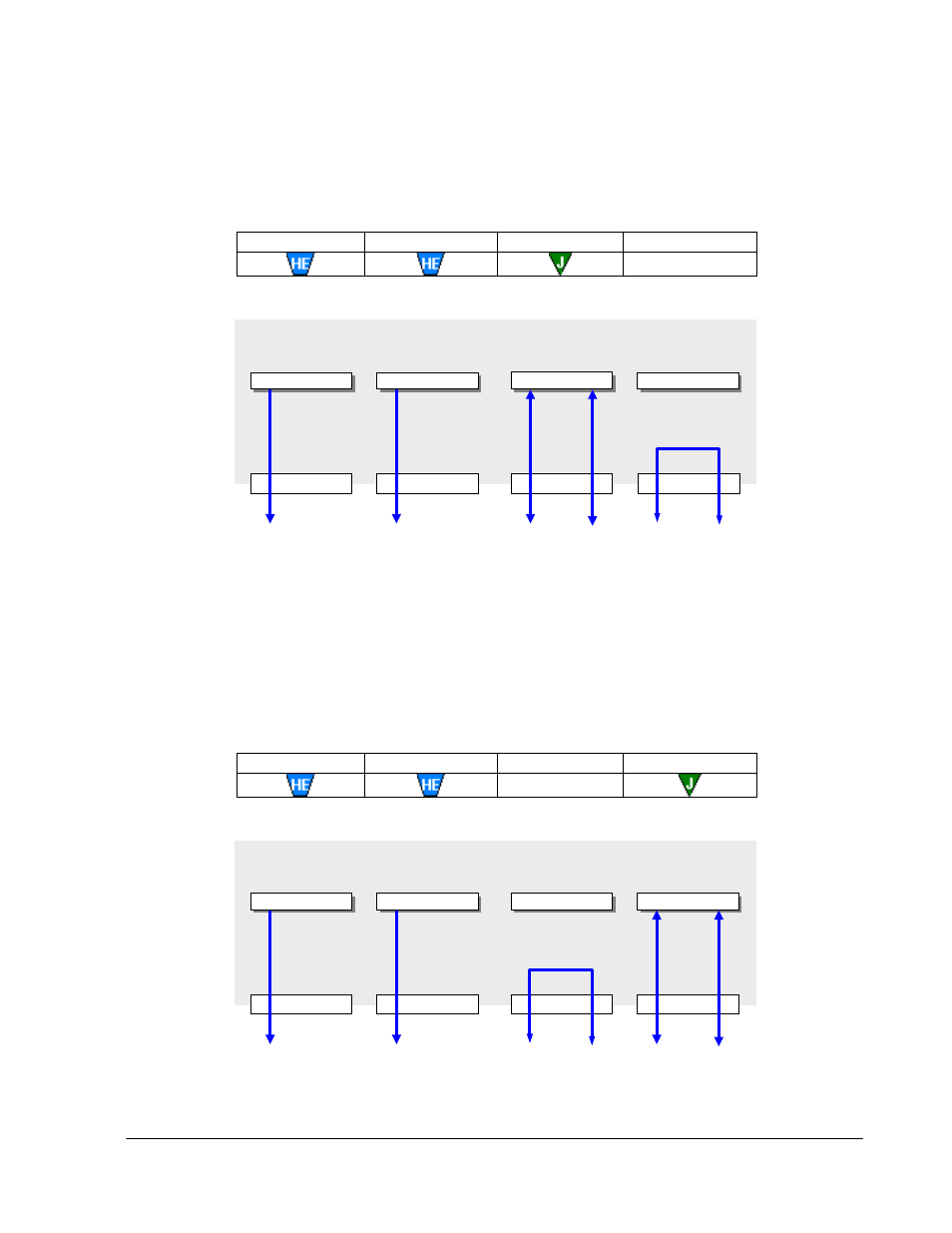 Igure, Ingle port, Ammer | Wo ports, Mulator | Teledyne LeCroy Sierra Port Configurations Reference Manual User Manual | Page 44 / 76