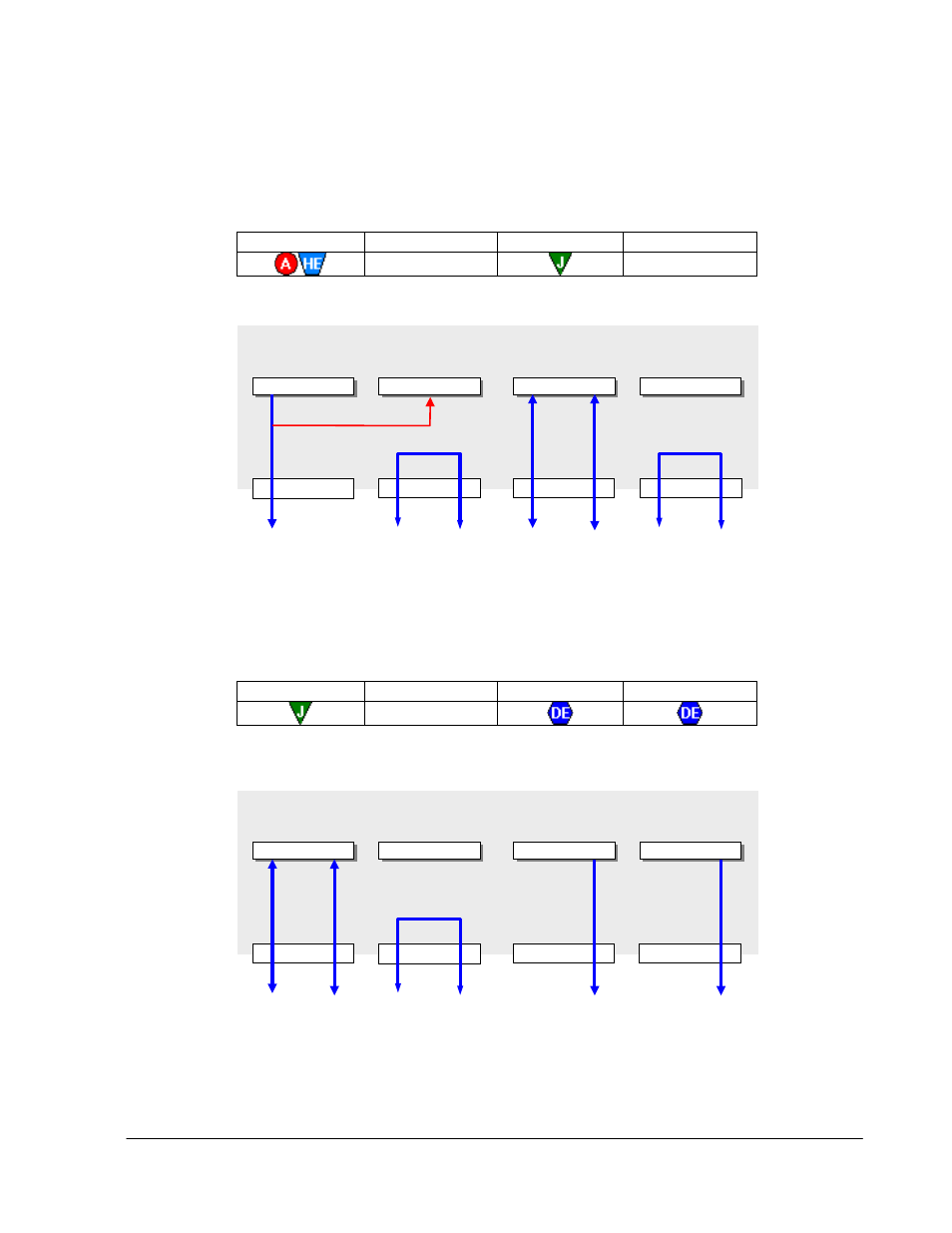 Igure, Ingle port, Ammer | Nalyzer, Mulator, Wo ports, Evice | Teledyne LeCroy Sierra Port Configurations Reference Manual User Manual | Page 46 / 76