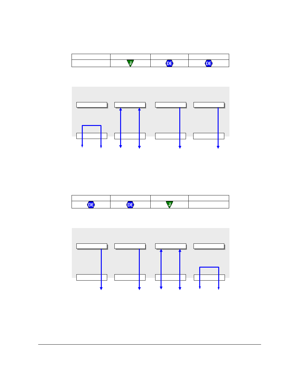 Igure, Ingle port, Ammer | Wo ports, Evice, Mulator | Teledyne LeCroy Sierra Port Configurations Reference Manual User Manual | Page 47 / 76