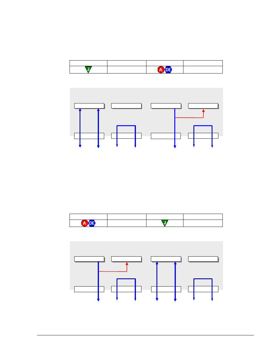 Igure, Ingle port, Ammer | Nalyzer, Evice, Mulator | Teledyne LeCroy Sierra Port Configurations Reference Manual User Manual | Page 49 / 76
