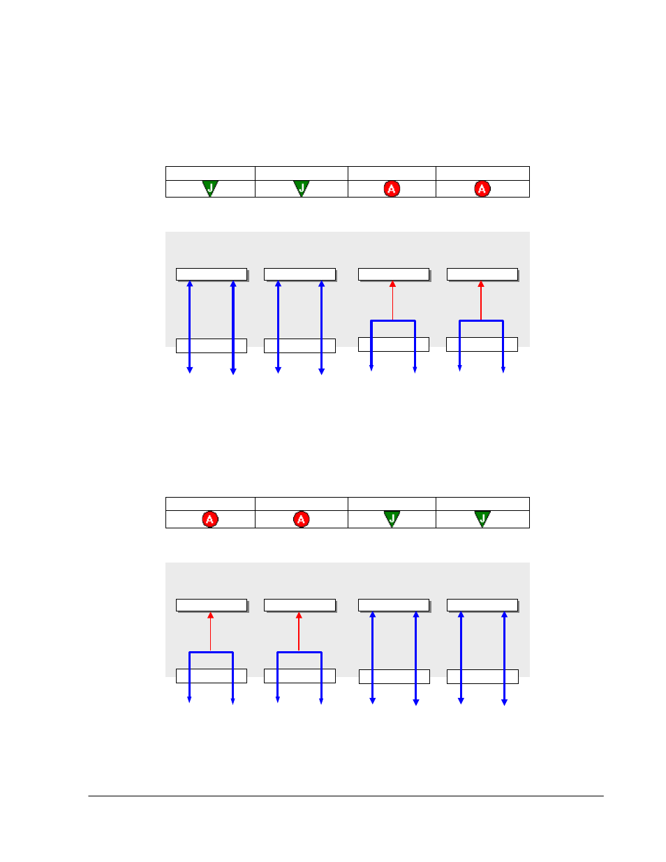 5 two ports jammer configurations, Igure, Wo ports | Ammer, Nalyzer | Teledyne LeCroy Sierra Port Configurations Reference Manual User Manual | Page 50 / 76