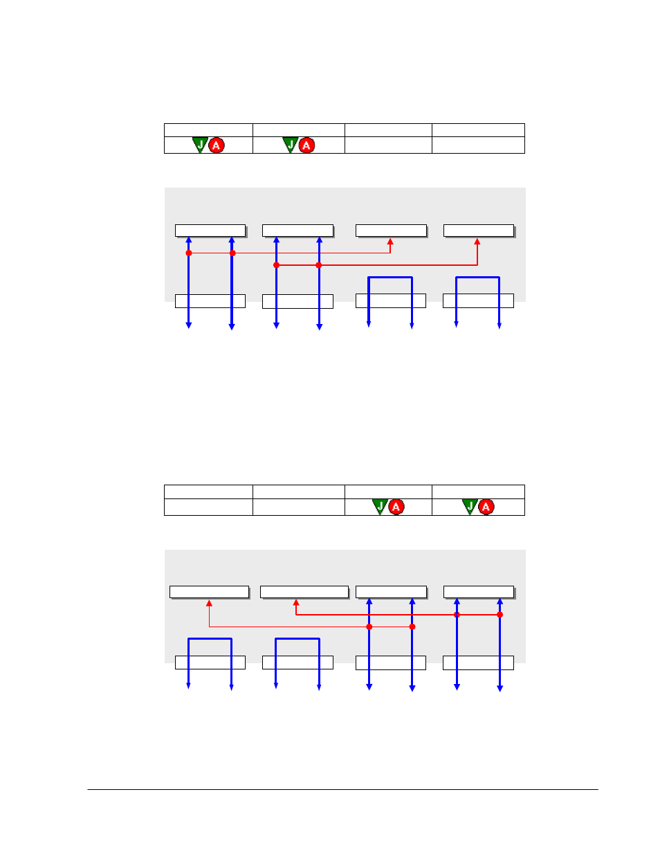 Igure, Wo ports, Ammer | Nalyzer | Teledyne LeCroy Sierra Port Configurations Reference Manual User Manual | Page 51 / 76