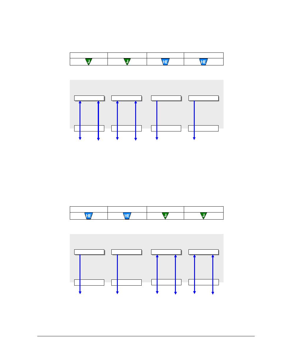 Igure, Wo ports, Ammer | Orts, Mulator | Teledyne LeCroy Sierra Port Configurations Reference Manual User Manual | Page 52 / 76