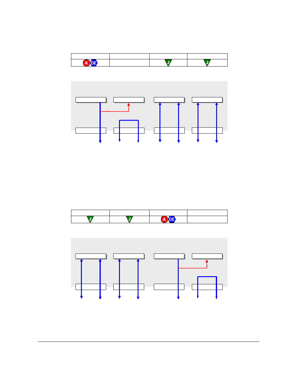 Igure, Nalyzer, Evice | Mulator, Wo ports, Ammer, Orts | Teledyne LeCroy Sierra Port Configurations Reference Manual User Manual | Page 55 / 76