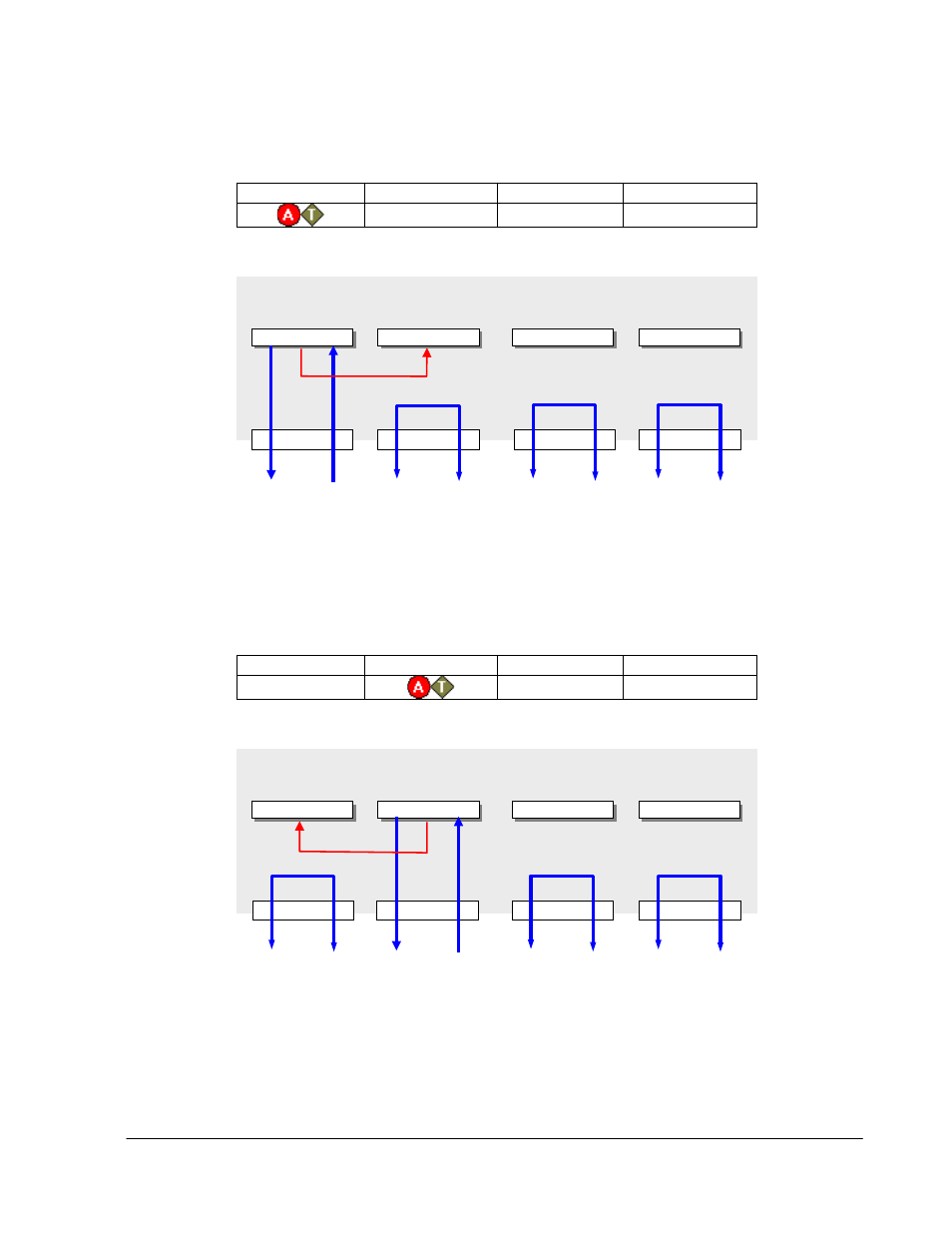 Igure, Nalyzer, Rainer | Teledyne LeCroy Sierra Port Configurations Reference Manual User Manual | Page 57 / 76