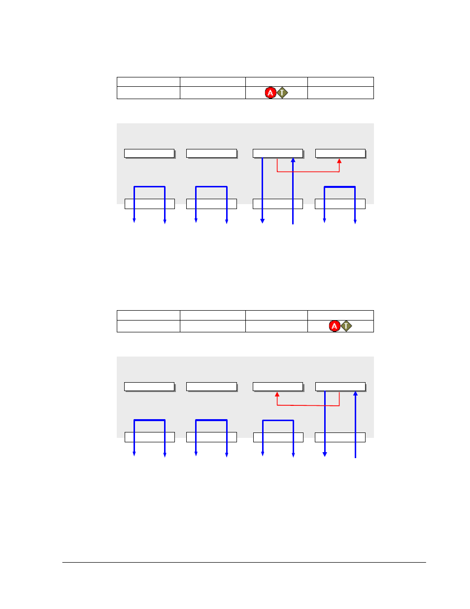 Igure, Nalyzer, Rainer | Teledyne LeCroy Sierra Port Configurations Reference Manual User Manual | Page 58 / 76