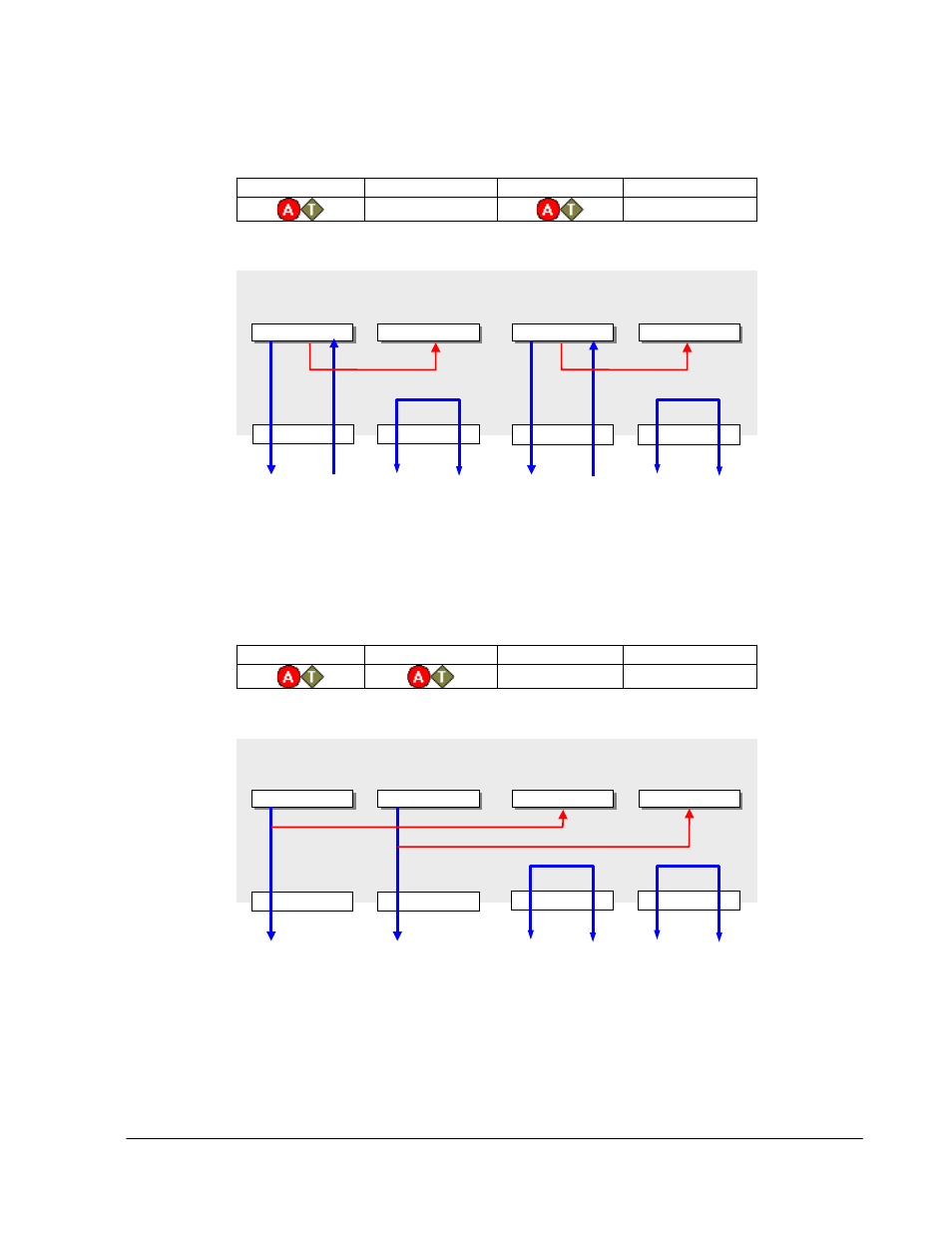 Igure, Nalyzer, Rainer | Wo ports | Teledyne LeCroy Sierra Port Configurations Reference Manual User Manual | Page 59 / 76