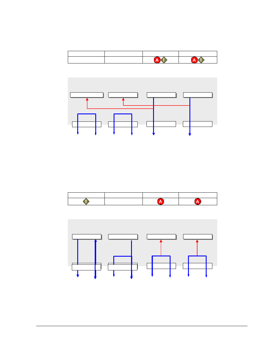 Igure, Wo ports, Nalyzer | Rainer, Ingle port | Teledyne LeCroy Sierra Port Configurations Reference Manual User Manual | Page 60 / 76