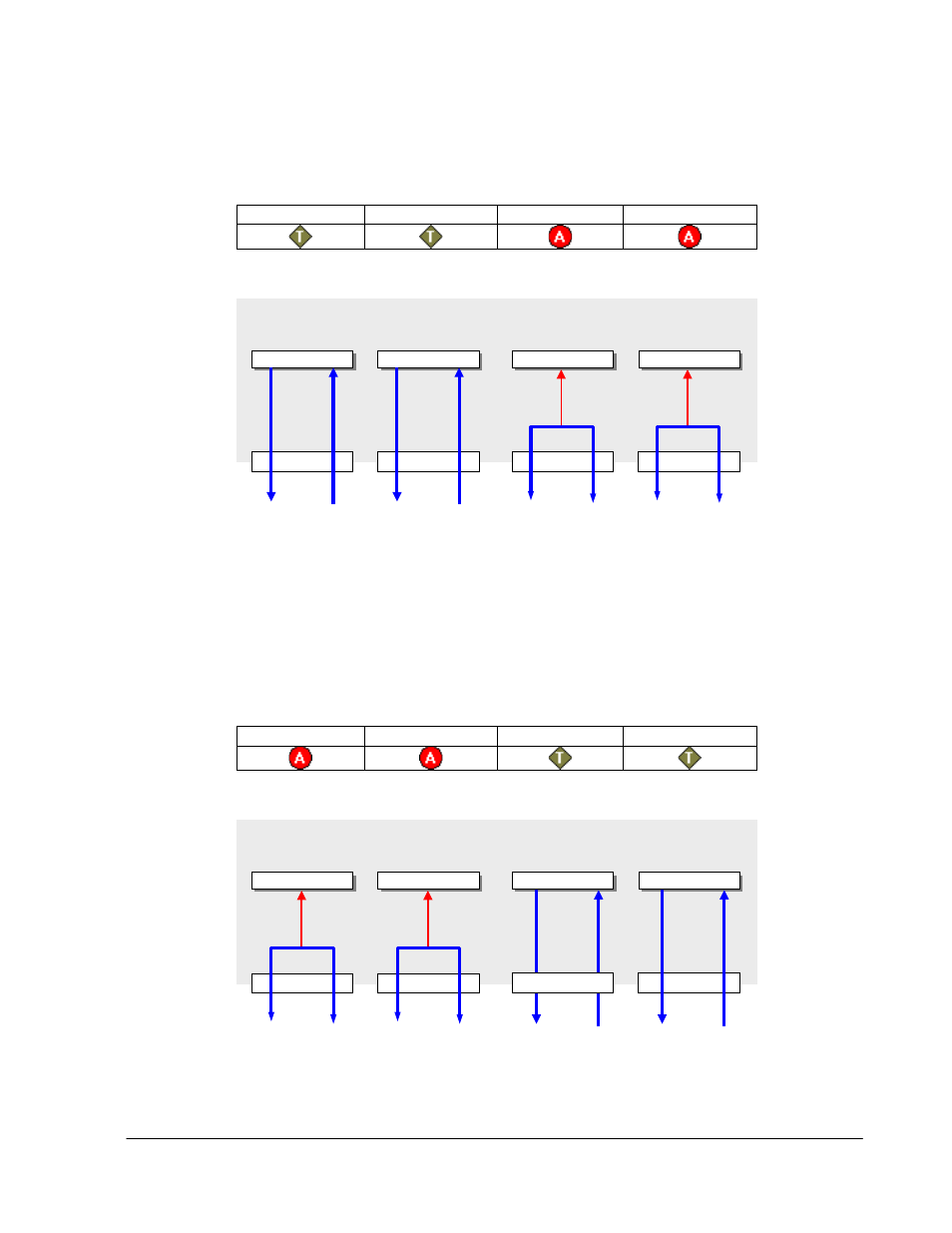 Igure, Wo ports, Rainer | Nalyzer | Teledyne LeCroy Sierra Port Configurations Reference Manual User Manual | Page 61 / 76
