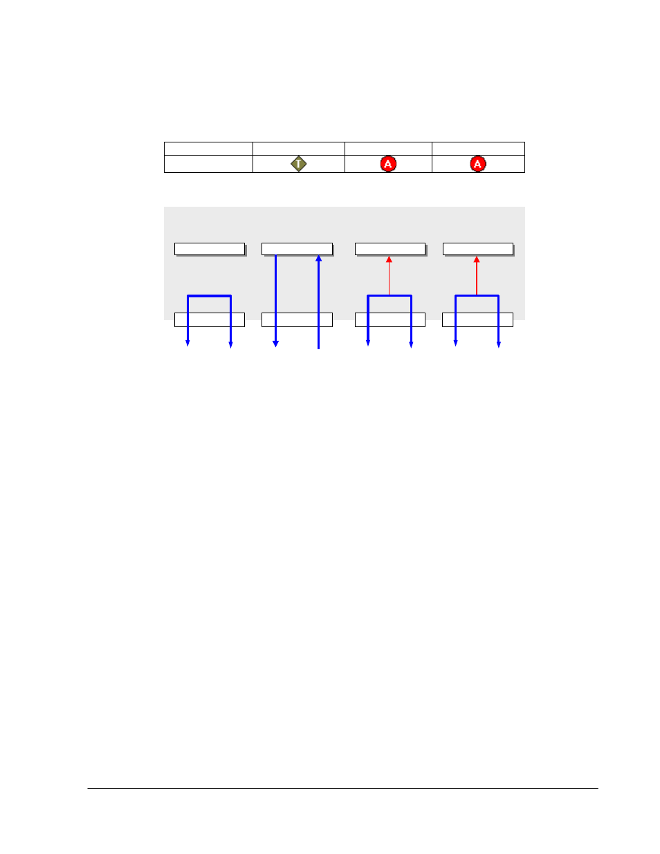 Igure, Ingle port, Rainer | Wo ports, Nalyzer | Teledyne LeCroy Sierra Port Configurations Reference Manual User Manual | Page 62 / 76