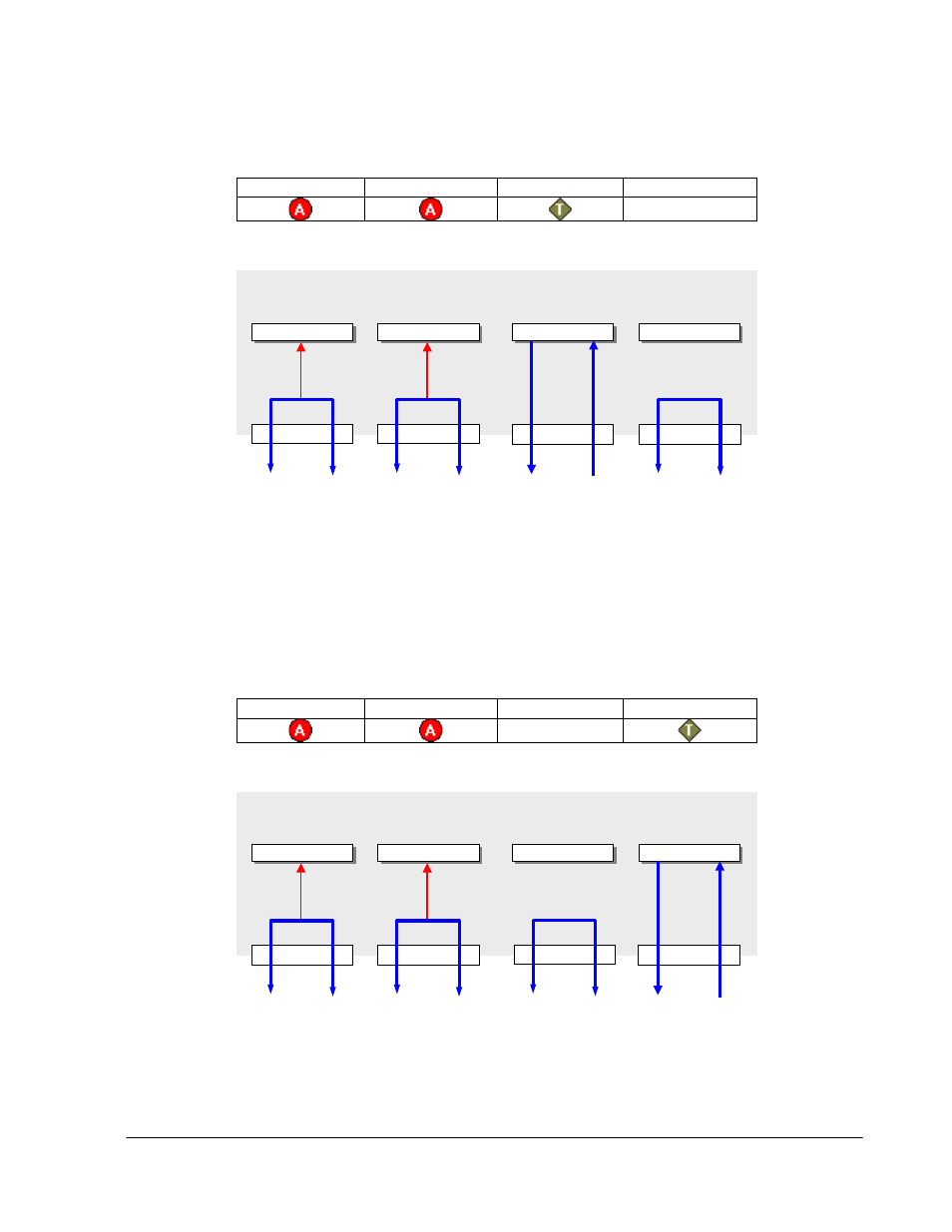 Igure, Ingle port, Rainer | Wo ports, Nalyzer | Teledyne LeCroy Sierra Port Configurations Reference Manual User Manual | Page 63 / 76