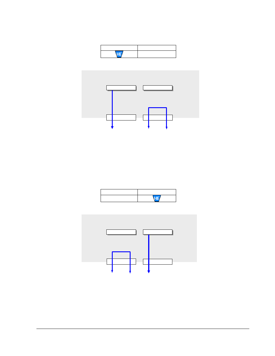 Igure, Ingle port, Mulator | Ingle, 3 single port host emulator (port 1), 4 single port host emulator – port 2 | Teledyne LeCroy Sierra Port Configurations Reference Manual User Manual | Page 69 / 76