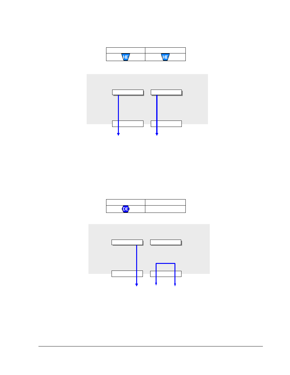 Igure, Orts, Mulator | Ingle port, Evice, 5 two ports host emulator, 6 single port device emulator – port 1 | Teledyne LeCroy Sierra Port Configurations Reference Manual User Manual | Page 70 / 76