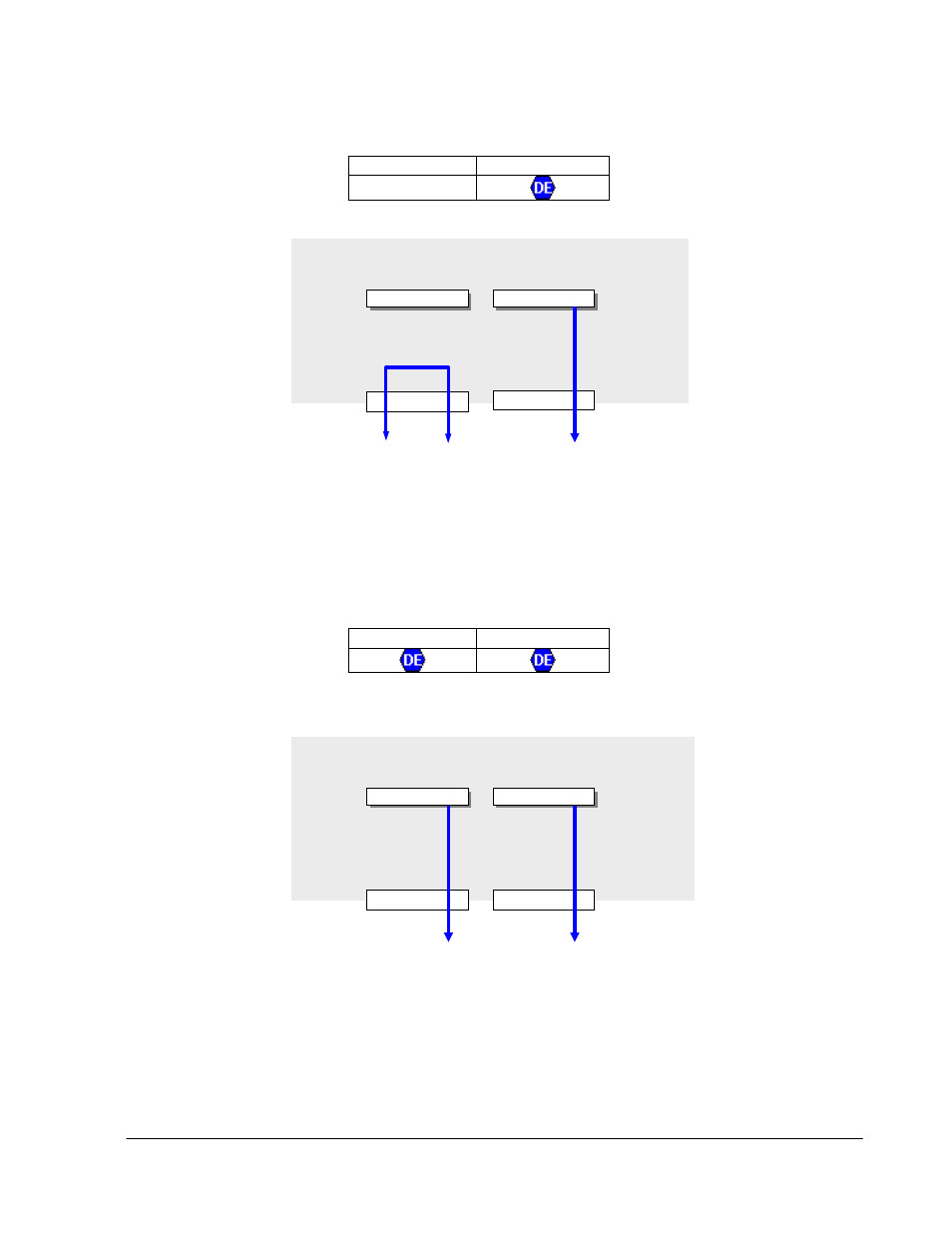 Igure, Ingle port, Evice | Mulator, Wo ports, 7 single port device emulator – port 2, 8 two ports device emulator | Teledyne LeCroy Sierra Port Configurations Reference Manual User Manual | Page 71 / 76