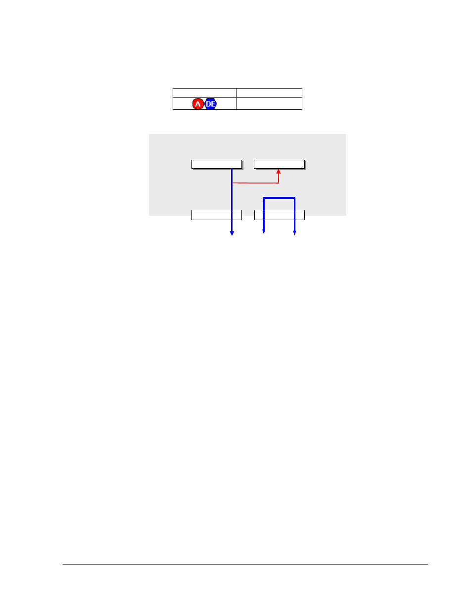 Igure, Ingle port, Nalyzer | Evice, Mulator | Teledyne LeCroy Sierra Port Configurations Reference Manual User Manual | Page 75 / 76