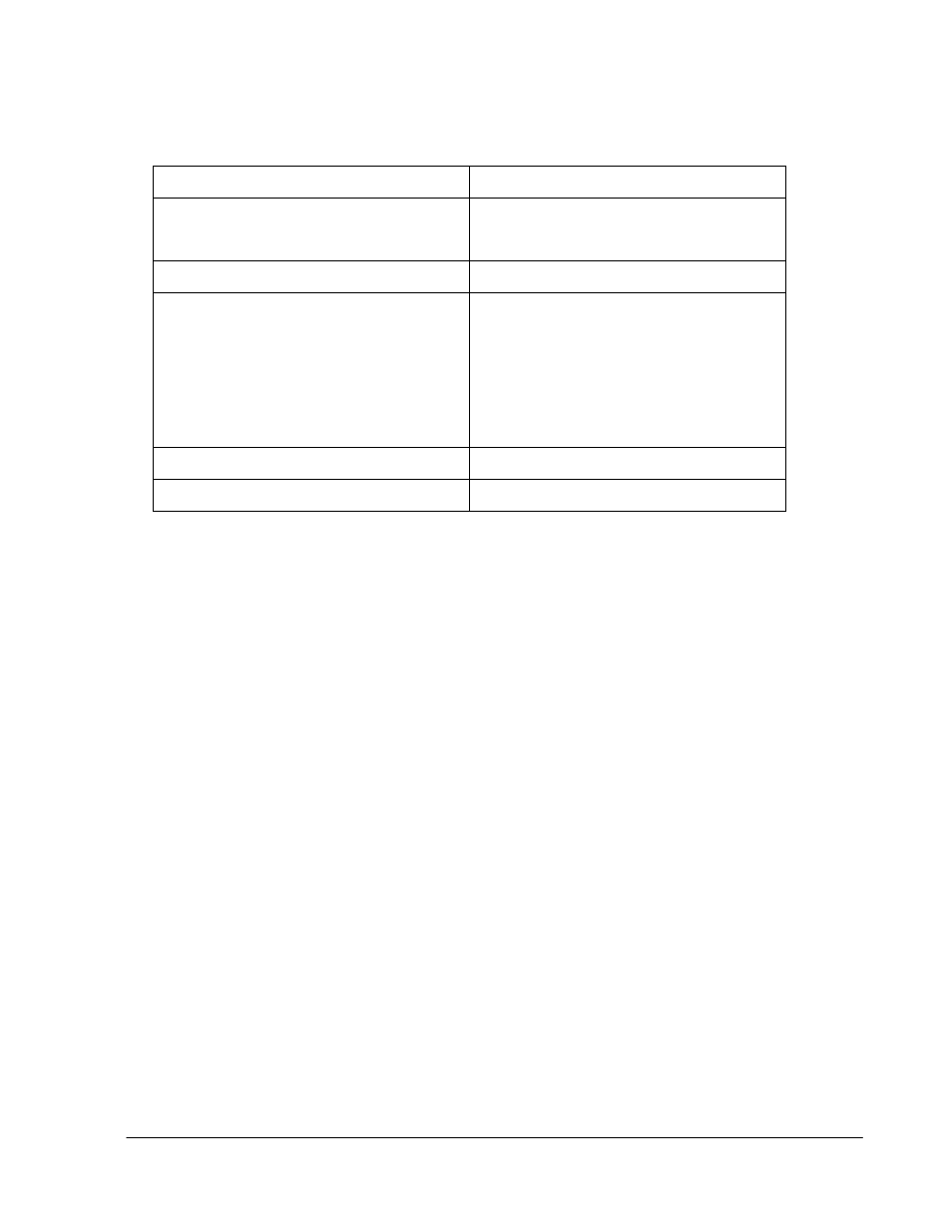 How to contact teledyne lecroy | Teledyne LeCroy Sierra Port Configurations Reference Manual User Manual | Page 76 / 76