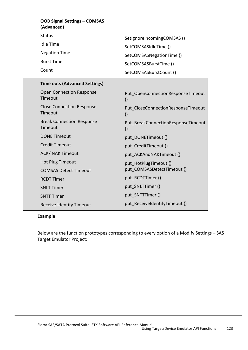 Teledyne LeCroy Sierra SAS_SATA Protocol Analyzer STX API Reference Manual User Manual | Page 123 / 979