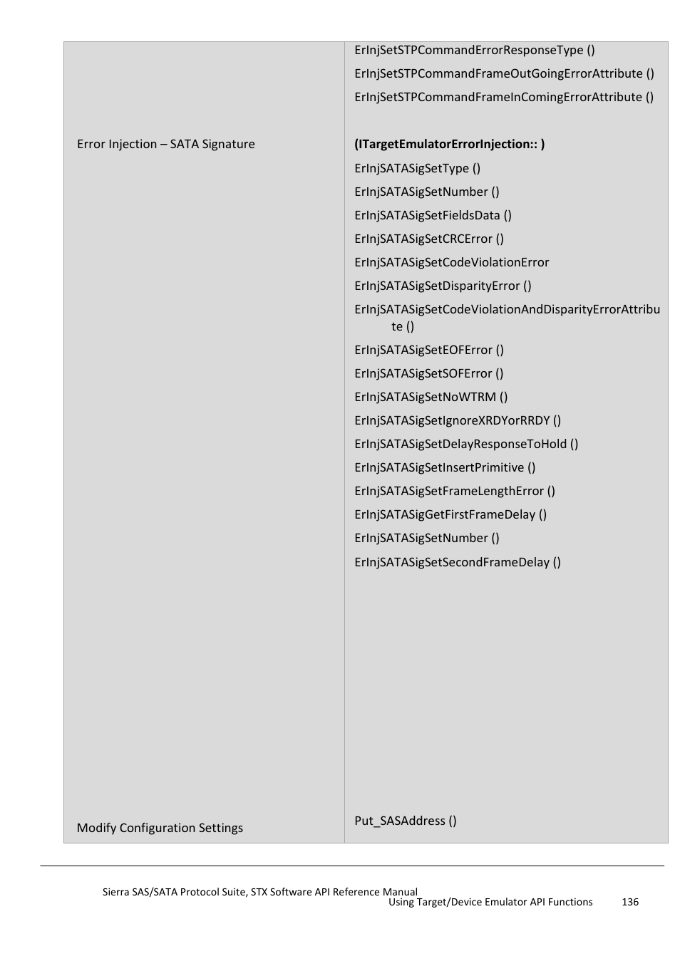 Teledyne LeCroy Sierra SAS_SATA Protocol Analyzer STX API Reference Manual User Manual | Page 136 / 979