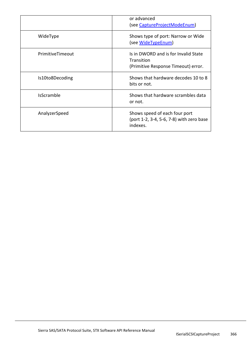Teledyne LeCroy Sierra SAS_SATA Protocol Analyzer STX API Reference Manual User Manual | Page 366 / 979