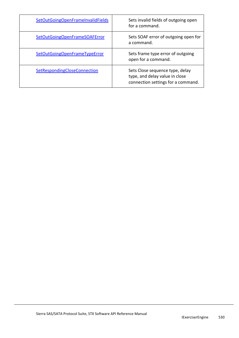 Erinjgetcodeviolationanddisparityer, Rorattribute | Teledyne LeCroy Sierra SAS_SATA Protocol Analyzer STX API Reference Manual User Manual | Page 530 / 979