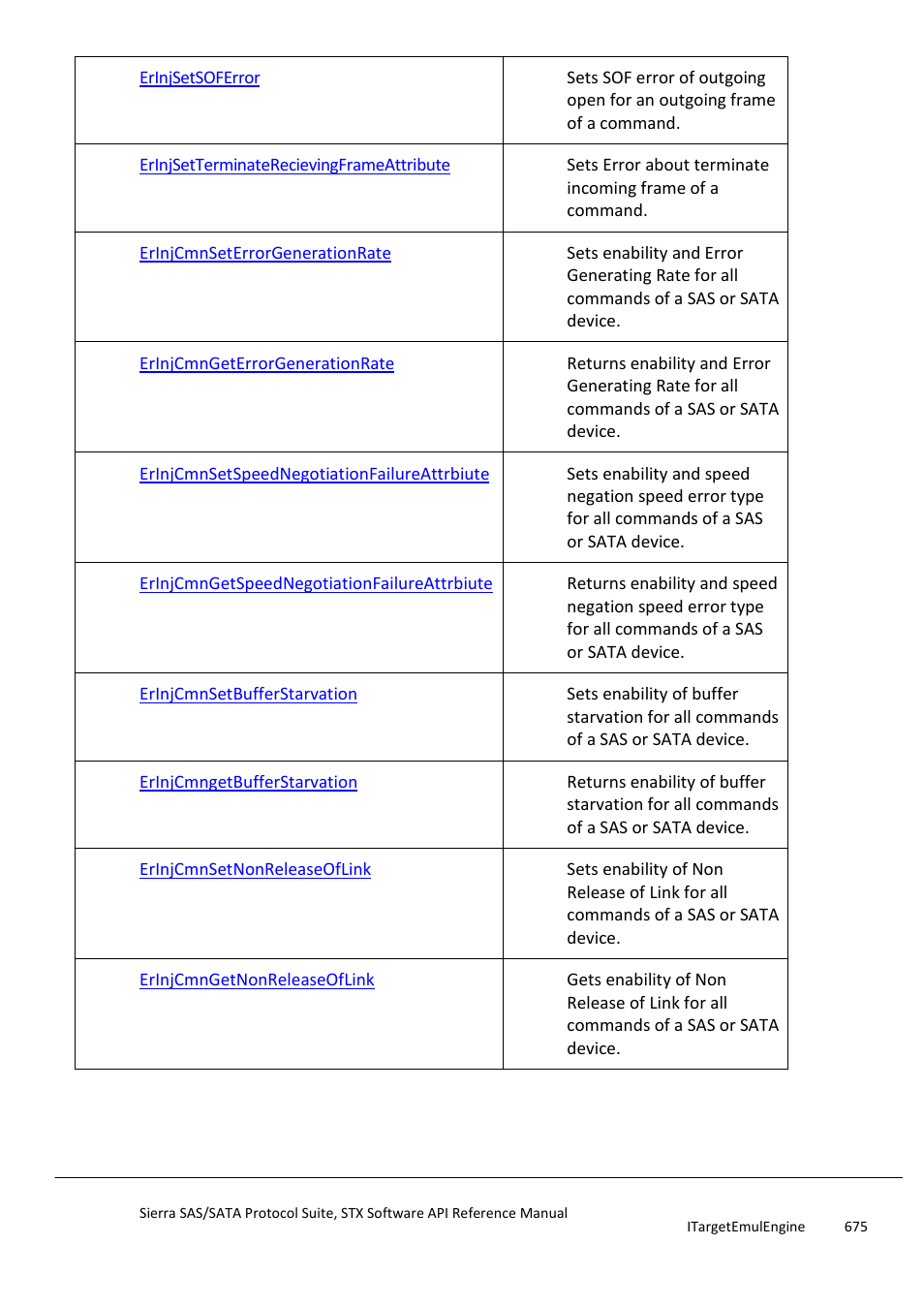 Teledyne LeCroy Sierra SAS_SATA Protocol Analyzer STX API Reference Manual User Manual | Page 675 / 979