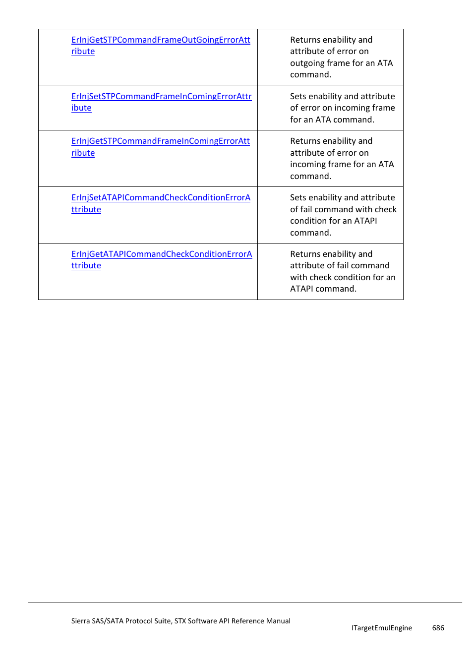 Erinjgetcodeviolationanddisparityerrorattribut | Teledyne LeCroy Sierra SAS_SATA Protocol Analyzer STX API Reference Manual User Manual | Page 686 / 979