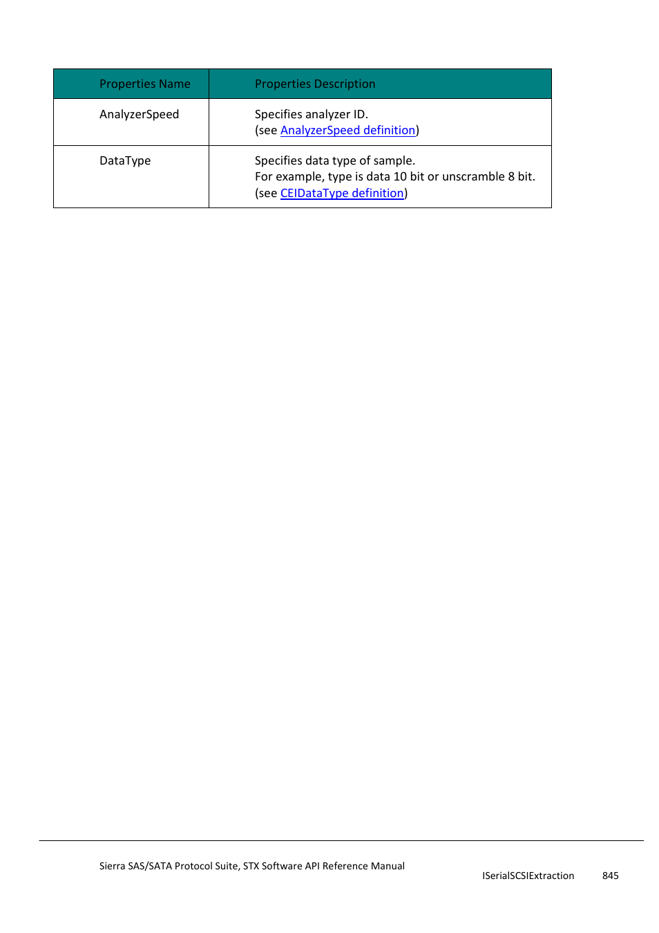 Properties | Teledyne LeCroy Sierra SAS_SATA Protocol Analyzer STX API Reference Manual User Manual | Page 845 / 979