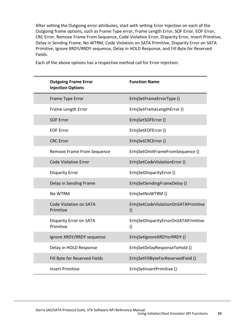 Teledyne LeCroy Sierra SAS_SATA Protocol Analyzer STX API Reference Manual User Manual | Page 88 / 979