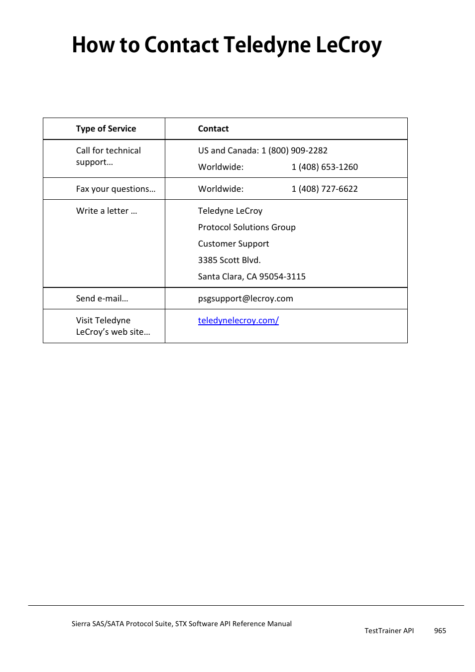 How to contact teledyne lecroy | Teledyne LeCroy Sierra SAS_SATA Protocol Analyzer STX API Reference Manual User Manual | Page 965 / 979