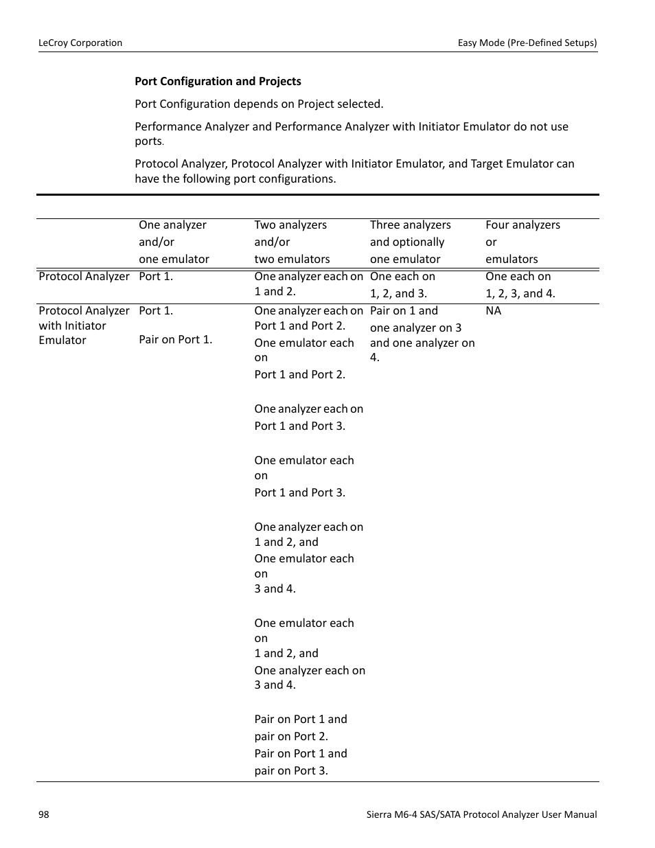 Teledyne LeCroy STX M6-1 SAS_SATA Protocol Analyzer User Manual User Manual | Page 100 / 468