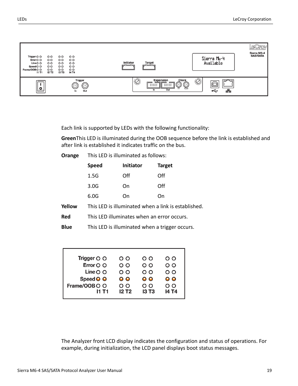 Leds, Status and configuration display | Teledyne LeCroy STX M6-1 SAS_SATA Protocol Analyzer User Manual User Manual | Page 21 / 468