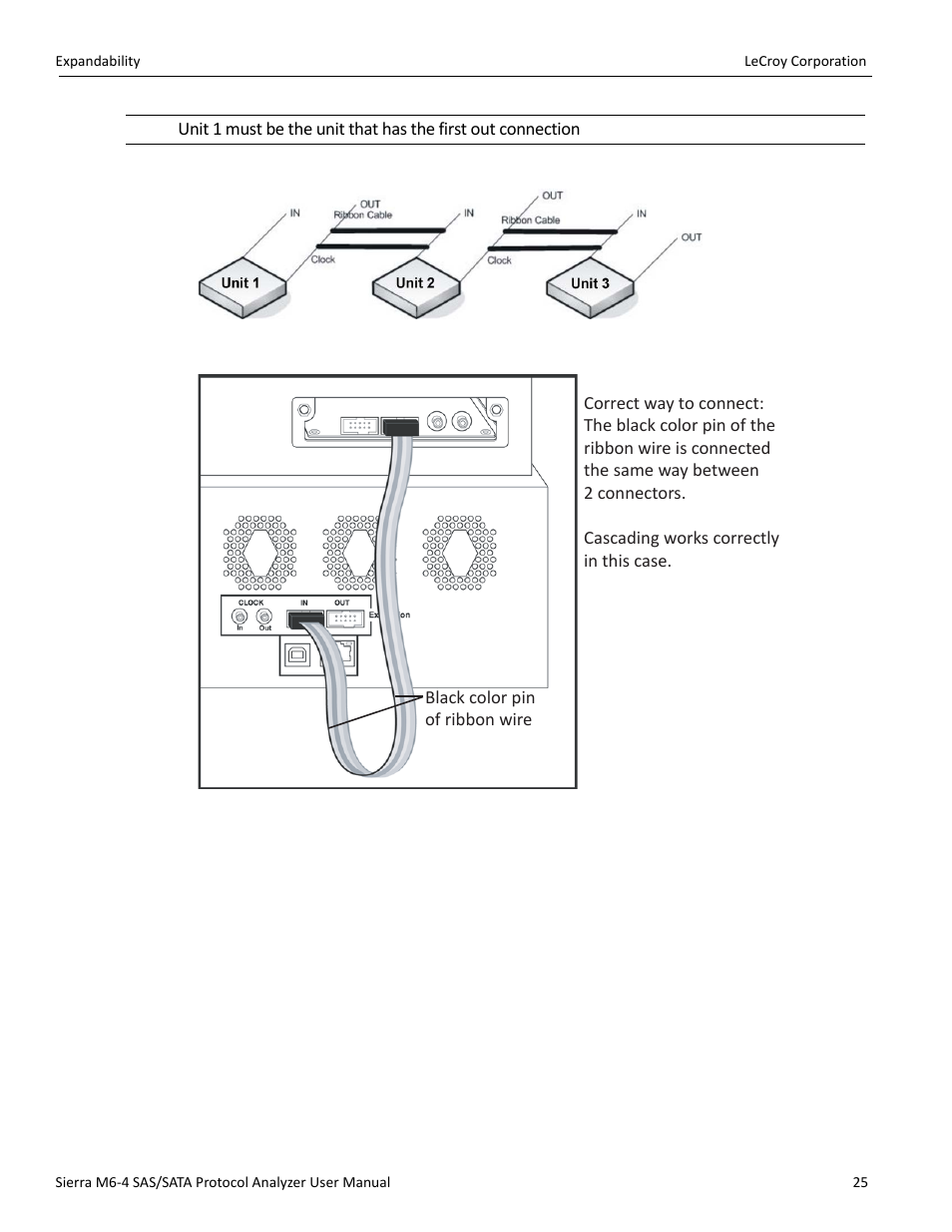 Teledyne LeCroy STX M6-1 SAS_SATA Protocol Analyzer User Manual User Manual | Page 27 / 468
