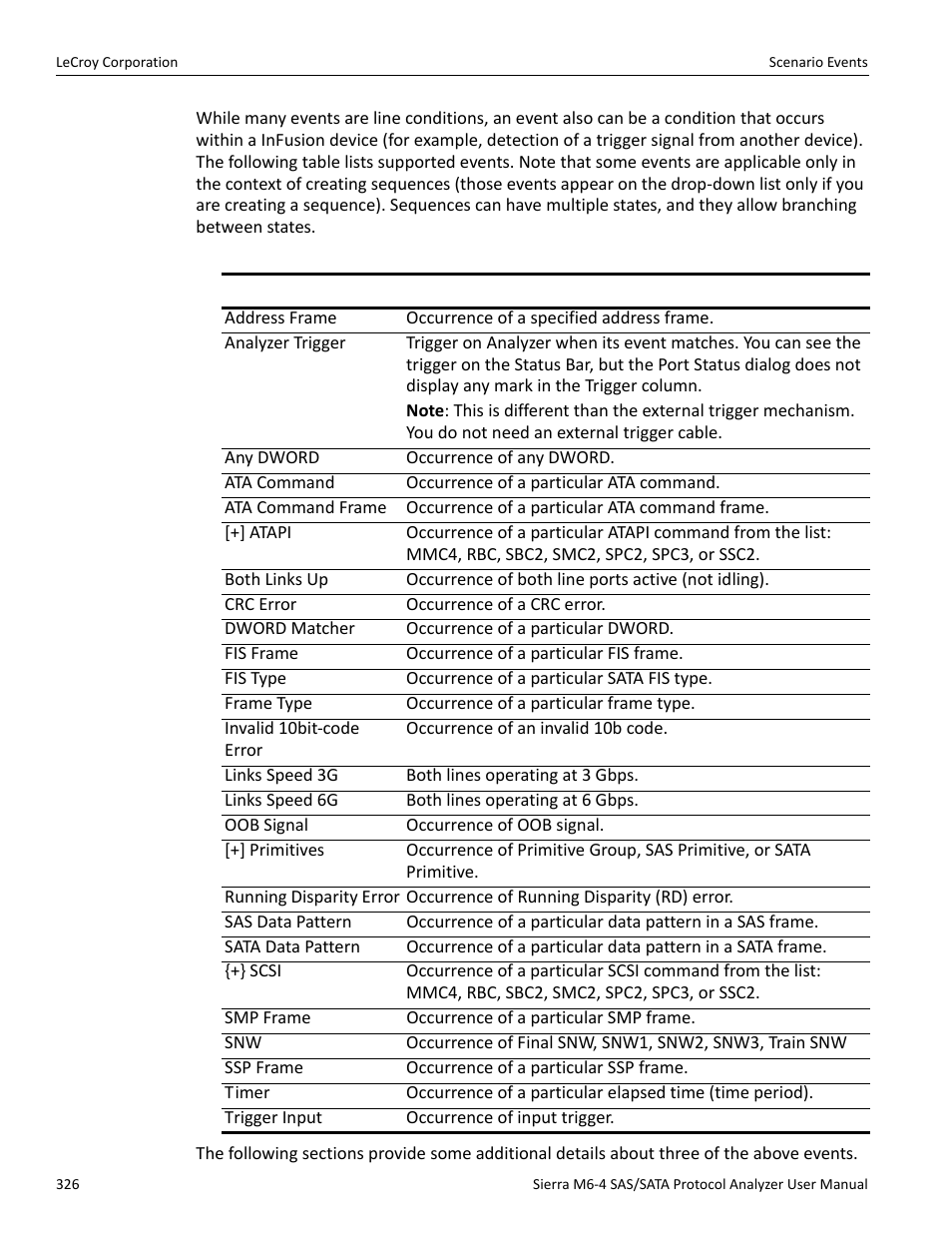 Teledyne LeCroy STX M6-1 SAS_SATA Protocol Analyzer User Manual User Manual | Page 328 / 468
