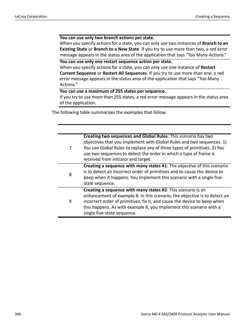 Teledyne LeCroy STX M6-1 SAS_SATA Protocol Analyzer User Manual User Manual | Page 348 / 468