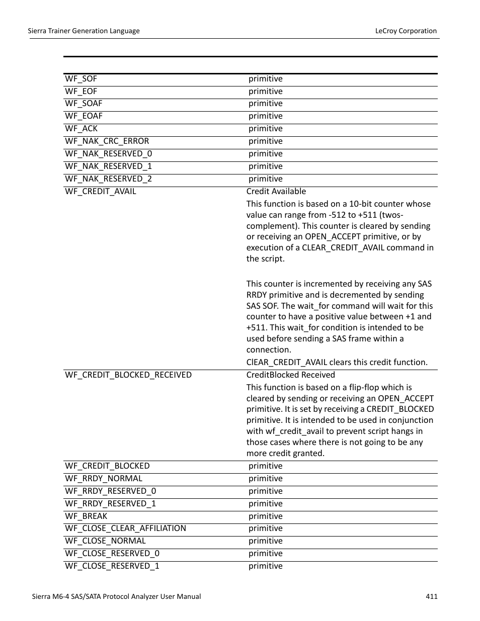 Teledyne LeCroy STX M6-1 SAS_SATA Protocol Analyzer User Manual User Manual | Page 413 / 468