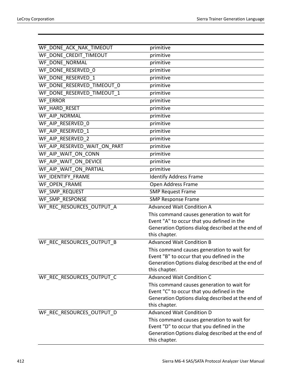 Teledyne LeCroy STX M6-1 SAS_SATA Protocol Analyzer User Manual User Manual | Page 414 / 468