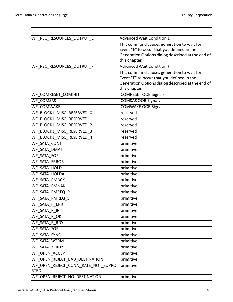 Teledyne LeCroy STX M6-1 SAS_SATA Protocol Analyzer User Manual User Manual | Page 415 / 468