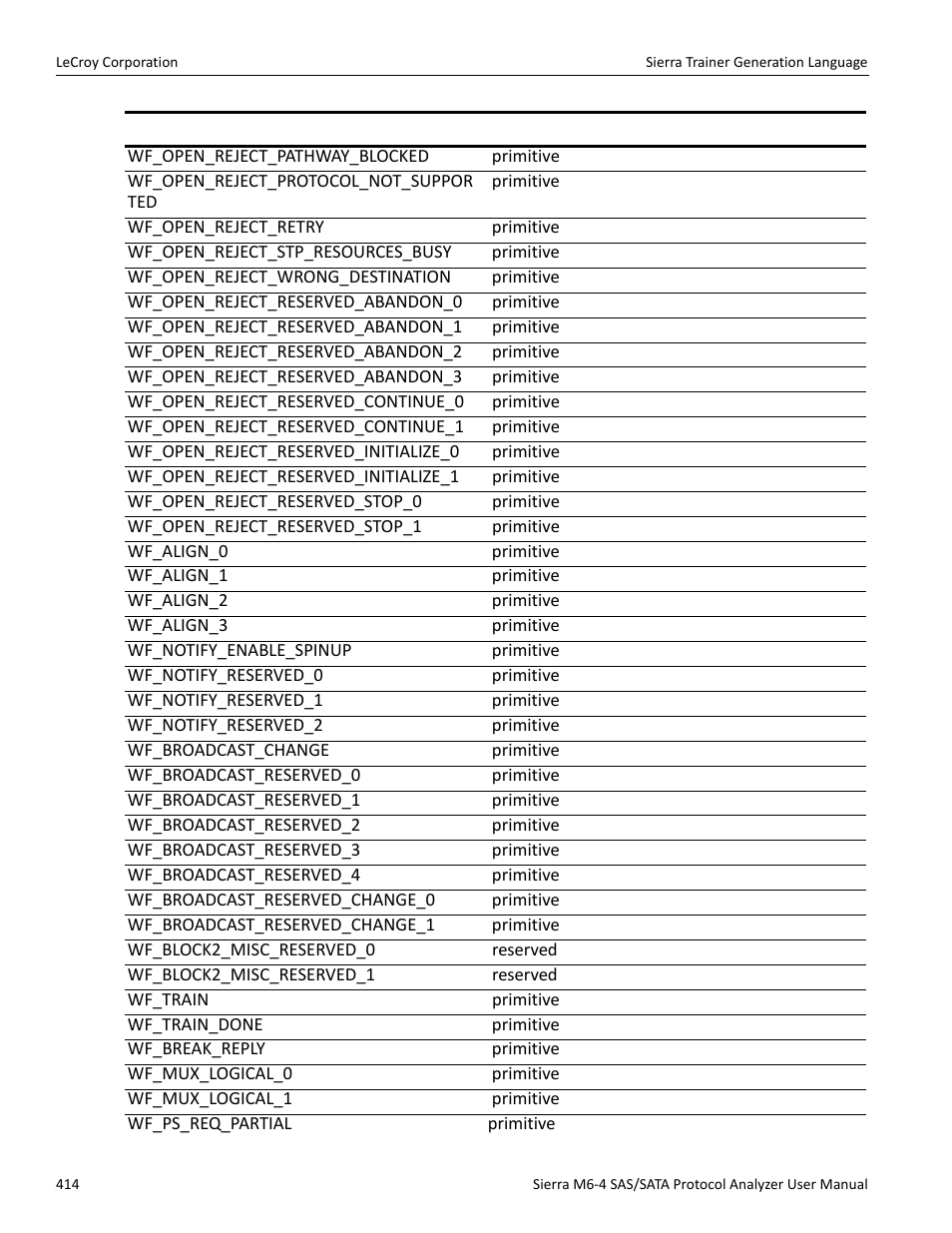 Teledyne LeCroy STX M6-1 SAS_SATA Protocol Analyzer User Manual User Manual | Page 416 / 468
