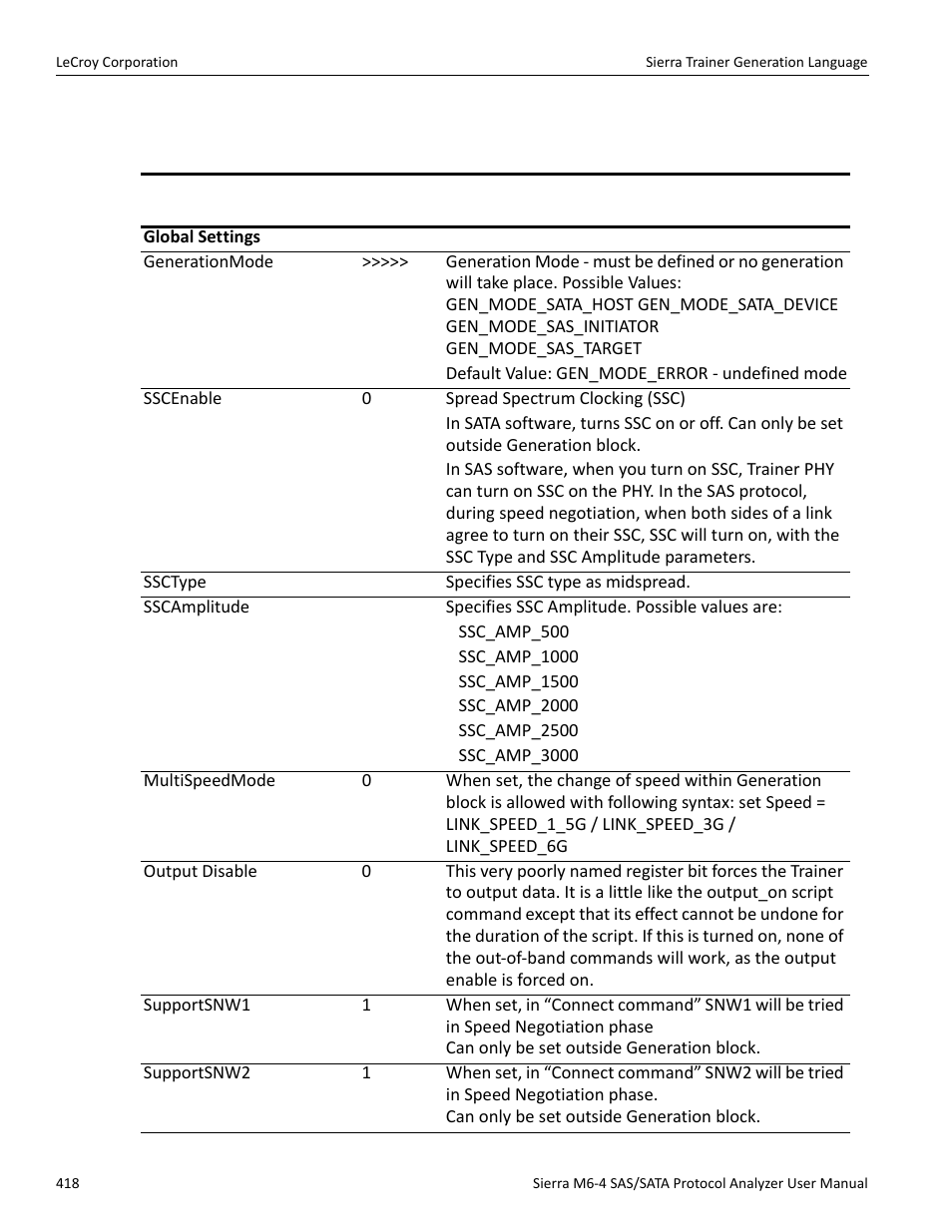 Generation settings | Teledyne LeCroy STX M6-1 SAS_SATA Protocol Analyzer User Manual User Manual | Page 420 / 468