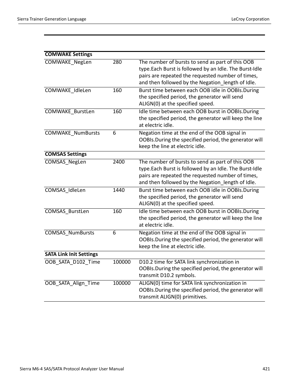 Teledyne LeCroy STX M6-1 SAS_SATA Protocol Analyzer User Manual User Manual | Page 423 / 468