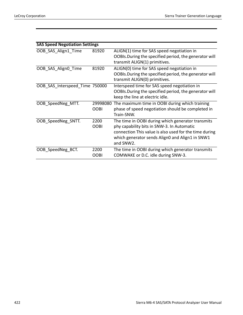 Teledyne LeCroy STX M6-1 SAS_SATA Protocol Analyzer User Manual User Manual | Page 424 / 468
