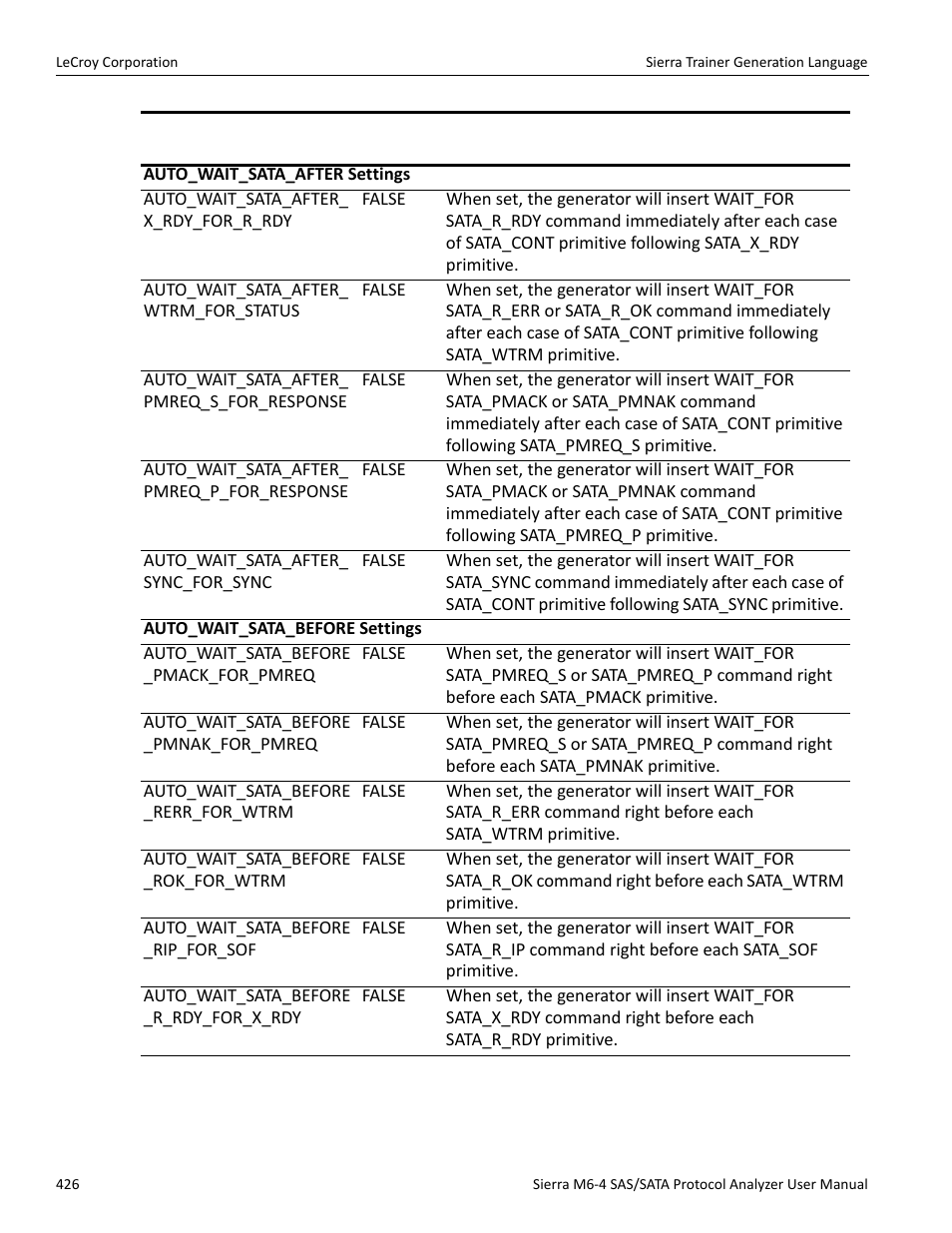 Teledyne LeCroy STX M6-1 SAS_SATA Protocol Analyzer User Manual User Manual | Page 428 / 468