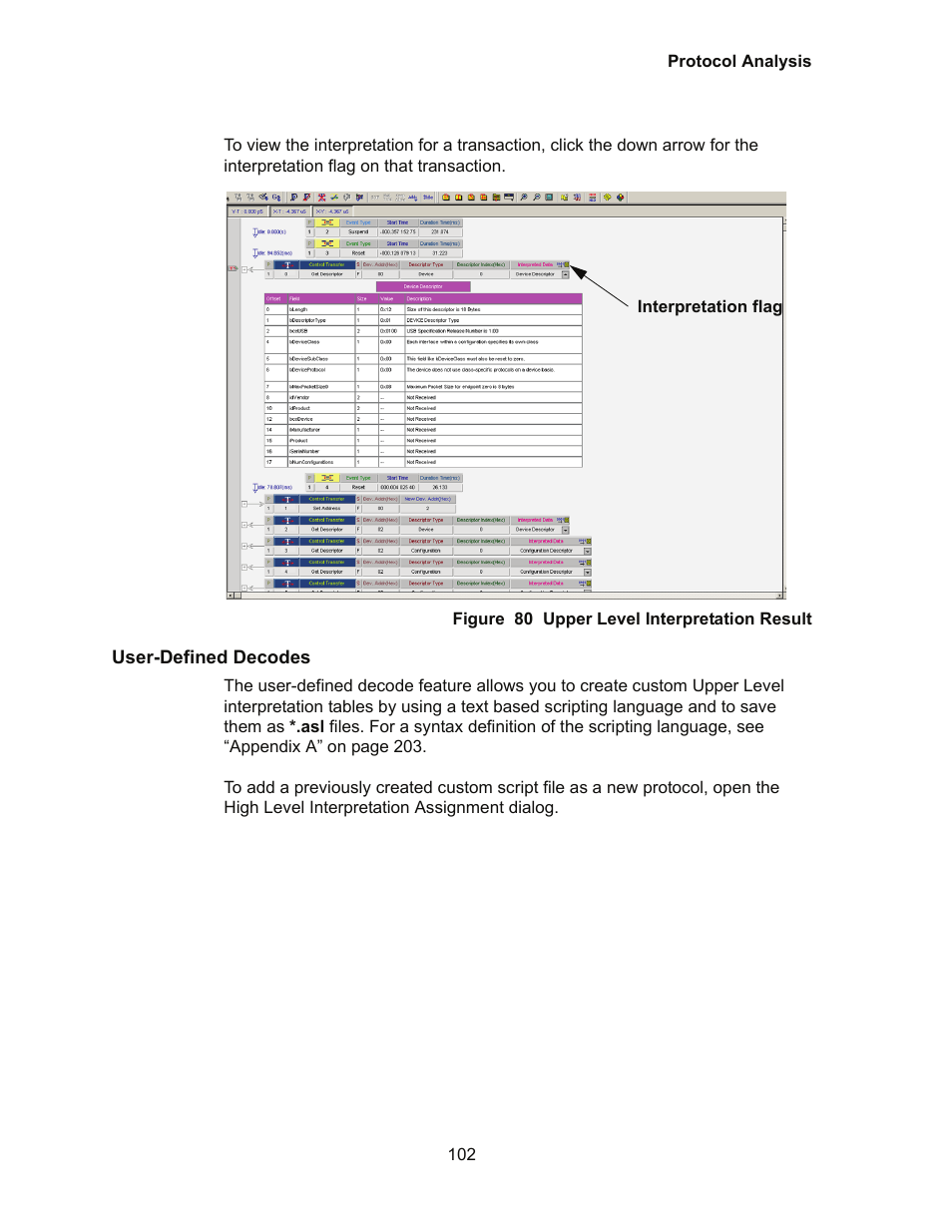 User-defined decodes | Teledyne LeCroy Conquest User Manual - Users Manual User Manual | Page 112 / 258