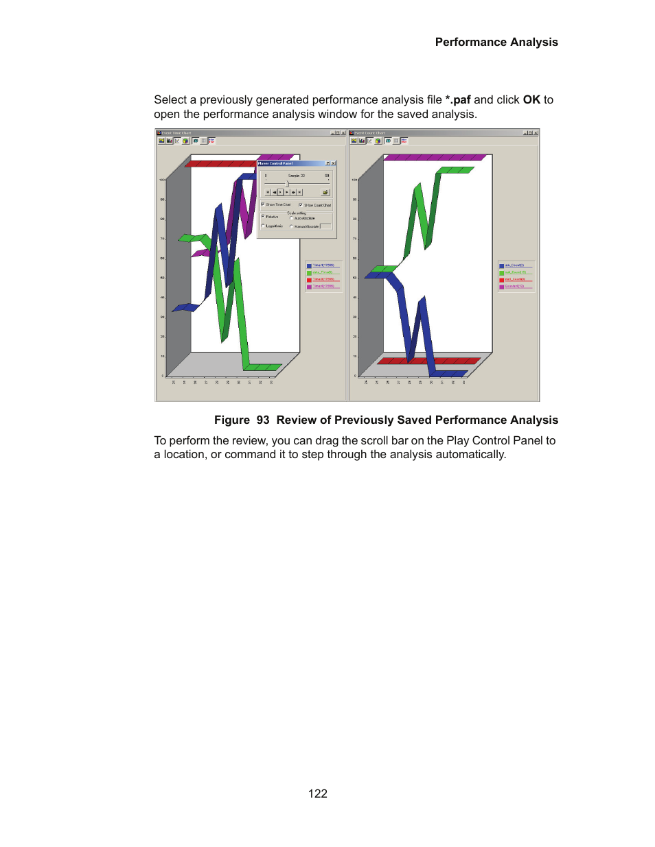 Teledyne LeCroy Conquest User Manual - Users Manual User Manual | Page 132 / 258