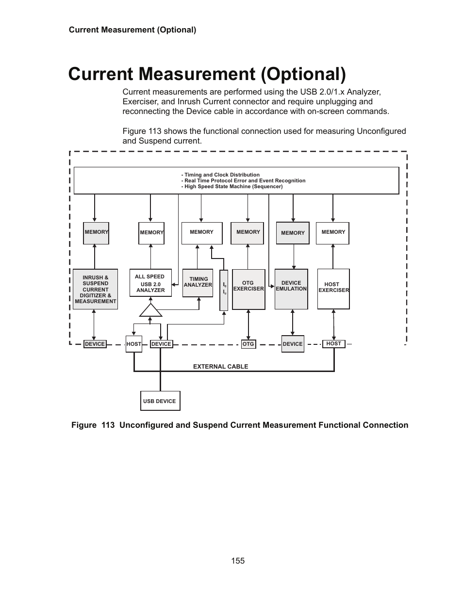 Current measurement (optional), Current measurement (optional) 155, Sbae-30 | Teledyne LeCroy Conquest User Manual - Users Manual User Manual | Page 165 / 258