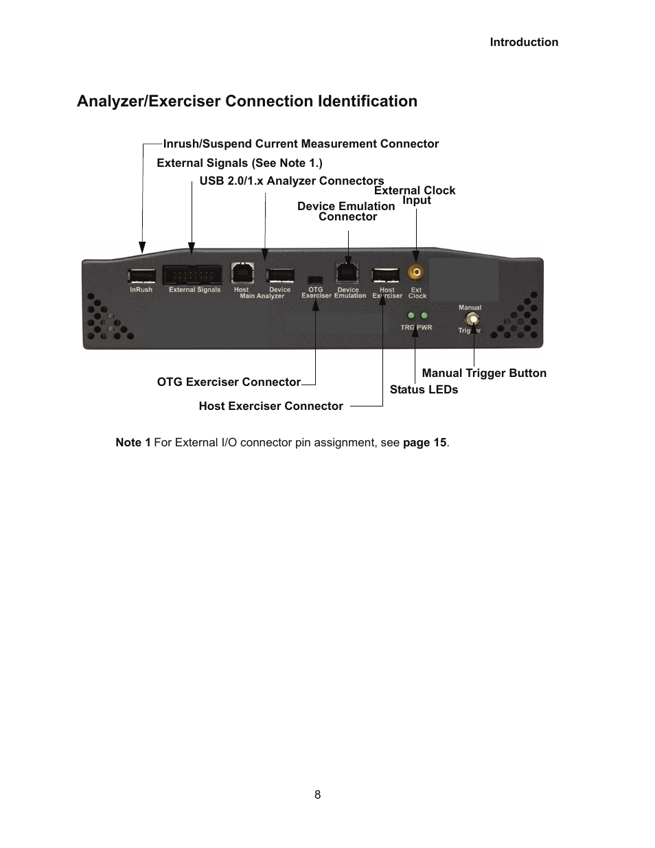 Analyzer/exerciser connection identification | Teledyne LeCroy Conquest User Manual - Users Manual User Manual | Page 18 / 258